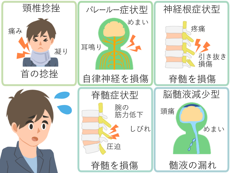 東砂ひかり整骨院