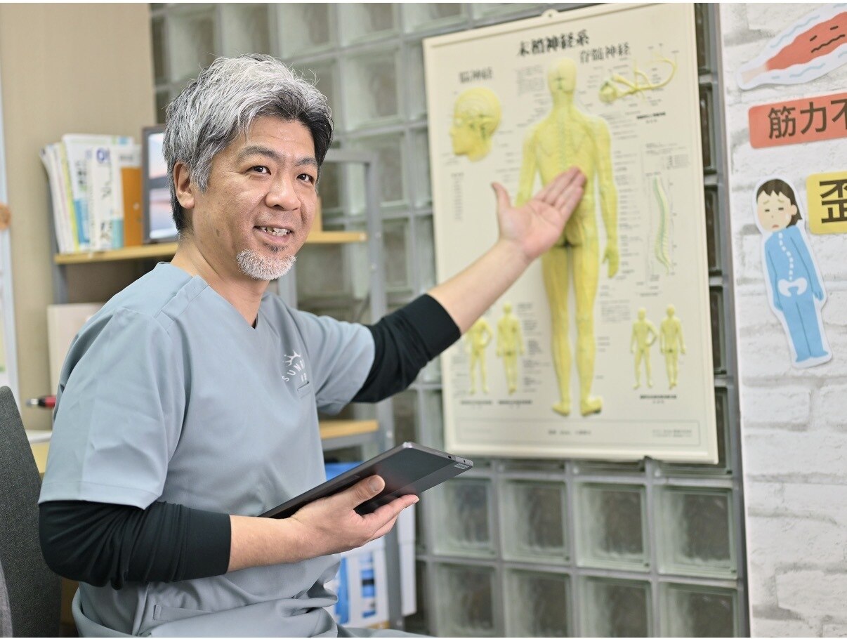 サンライズ鍼灸整骨院 淀屋橋院